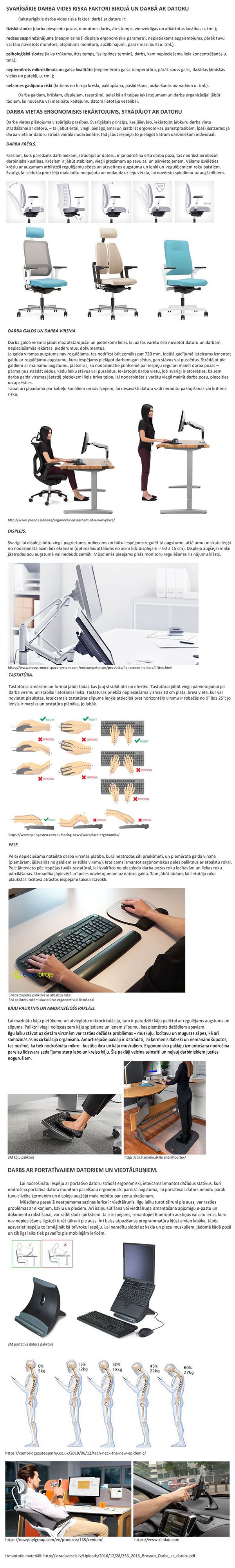 Ergonomiska darba vieta Ergonomiska darba vieta